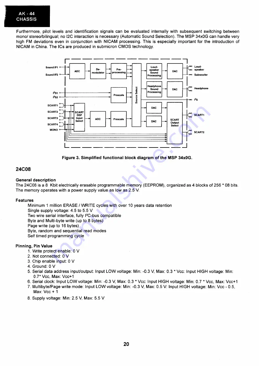 Sharp 21LF-90S Service Manual Download Page 39