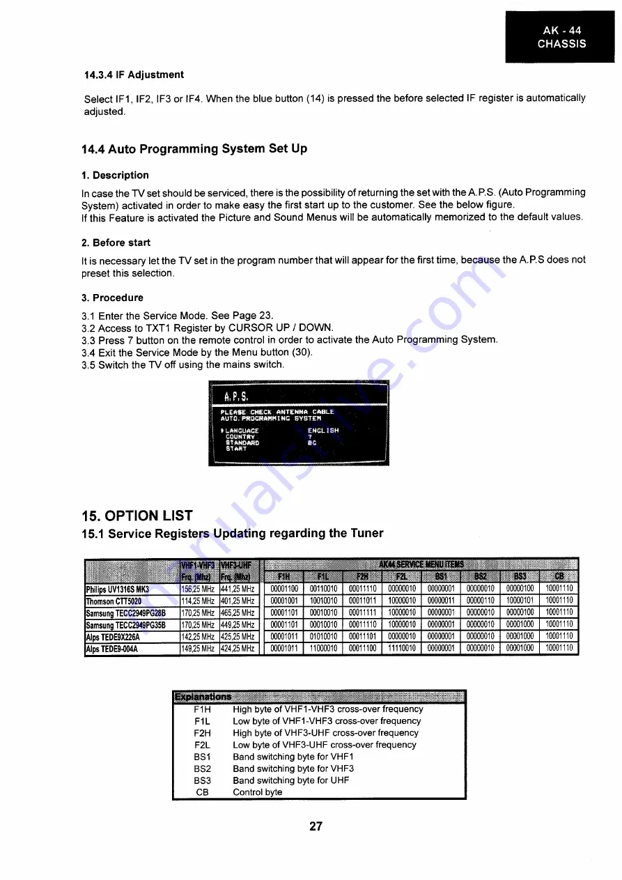 Sharp 21LF-90S Service Manual Download Page 46