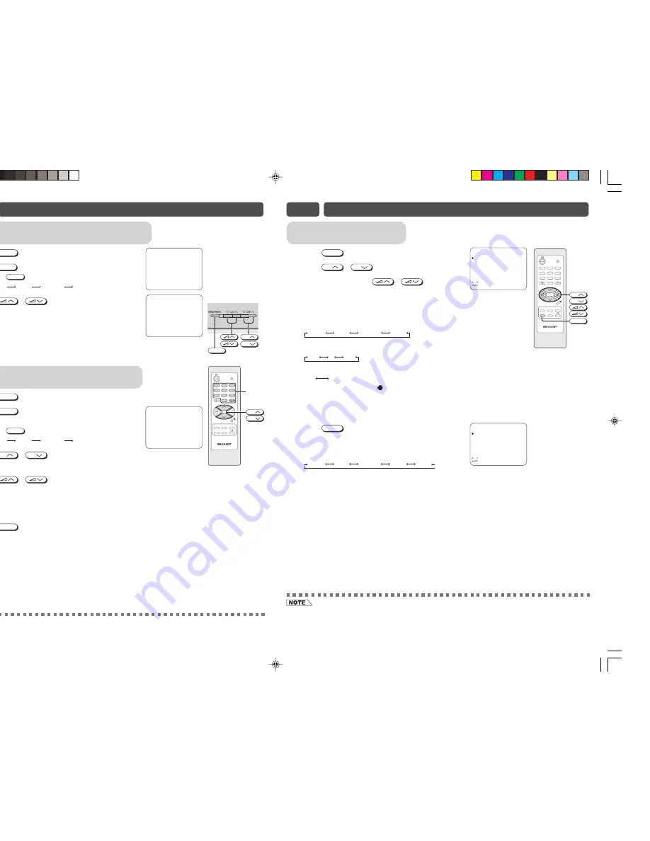 Sharp 21LF2-RU Operation Manual Download Page 4