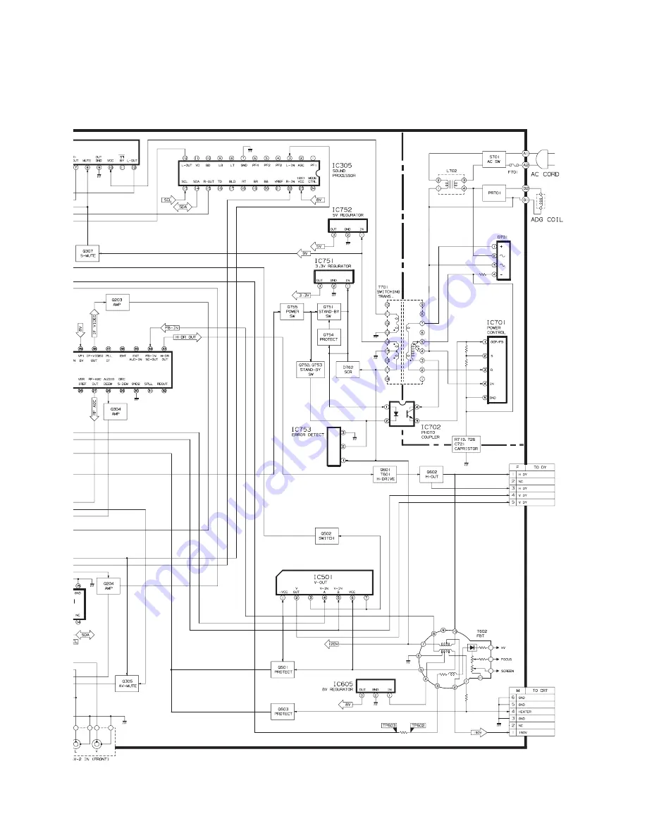 Sharp 21XF30 Service Manual Download Page 27