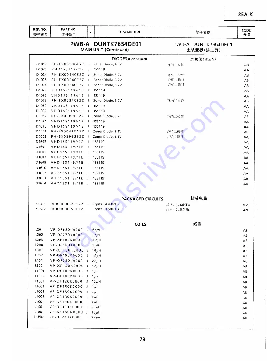 Sharp 25A-K Скачать руководство пользователя страница 79