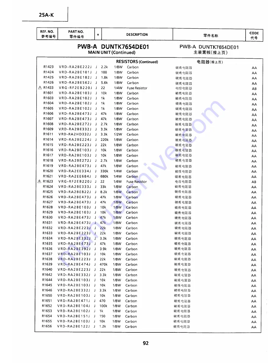 Sharp 25A-K Service Manual Download Page 92