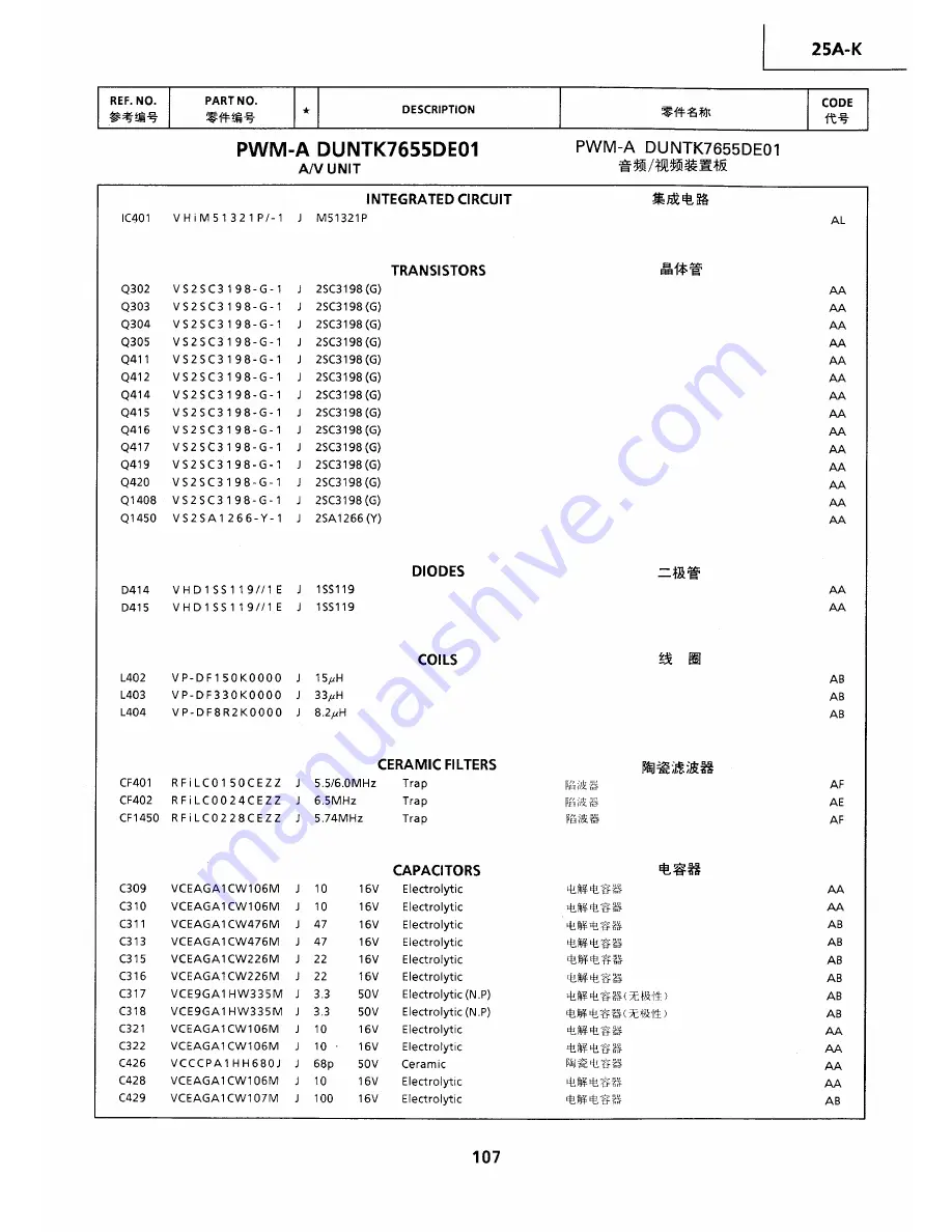 Sharp 25A-K Скачать руководство пользователя страница 107