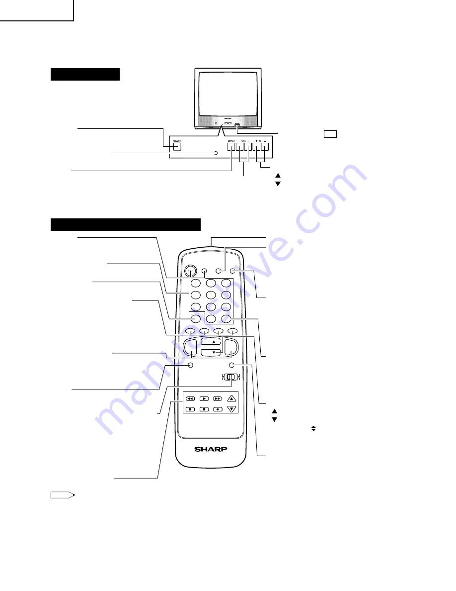 Sharp 25C340 Скачать руководство пользователя страница 4