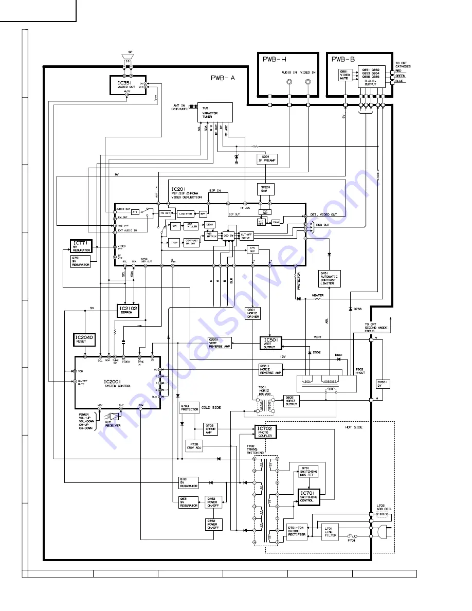 Sharp 25R-M100 Скачать руководство пользователя страница 12