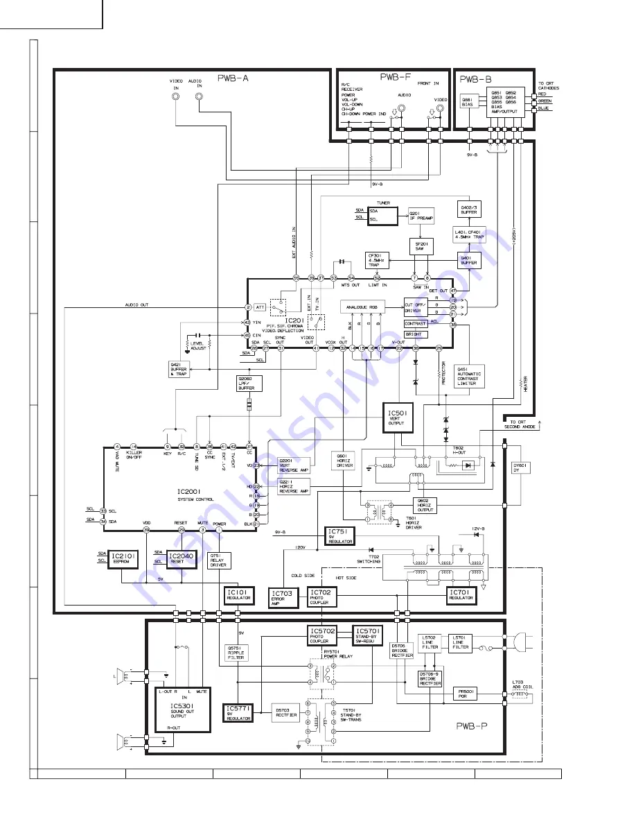 Sharp 26SL40 Скачать руководство пользователя страница 12