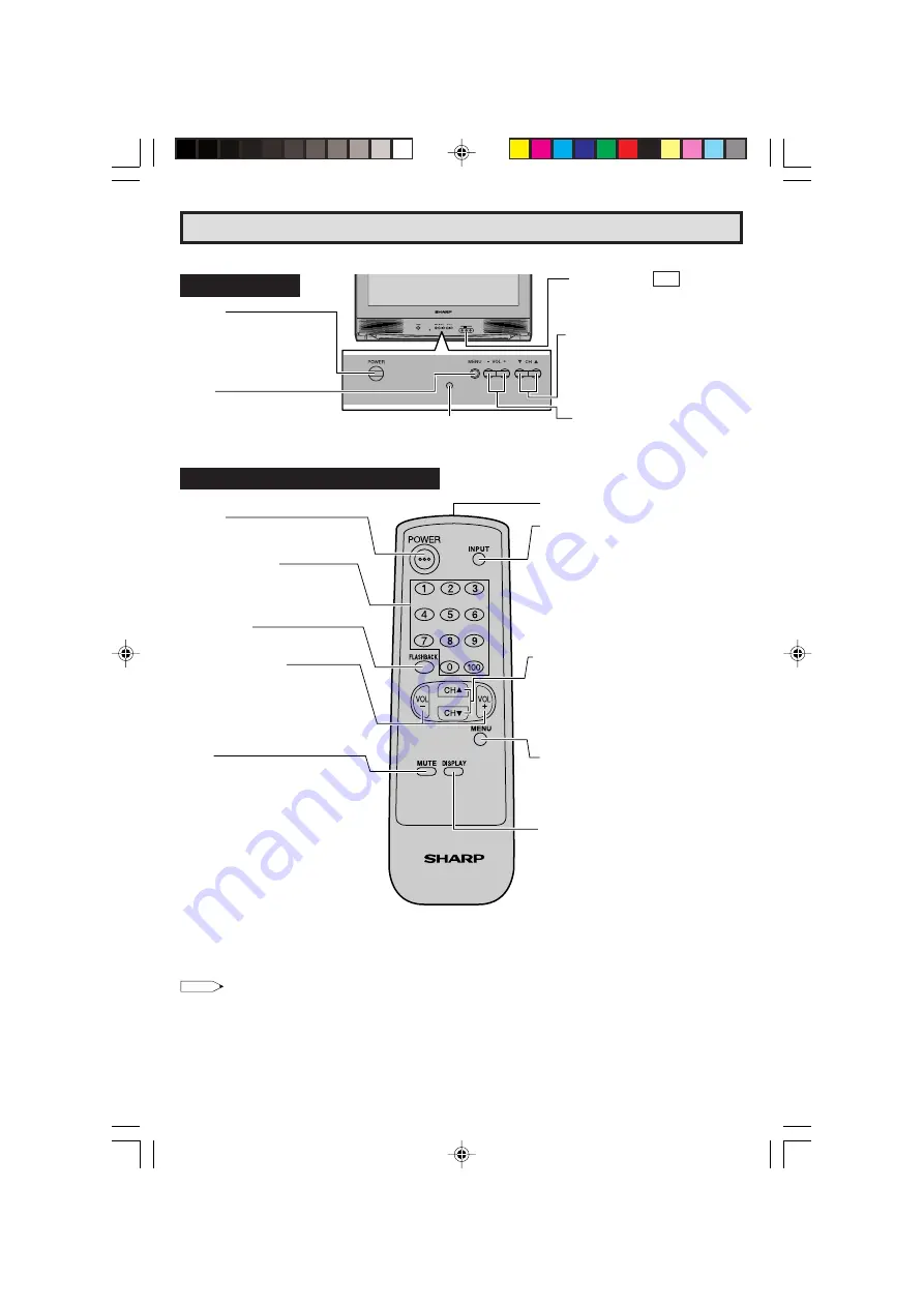 Sharp 27C241 Operation Manual Download Page 7