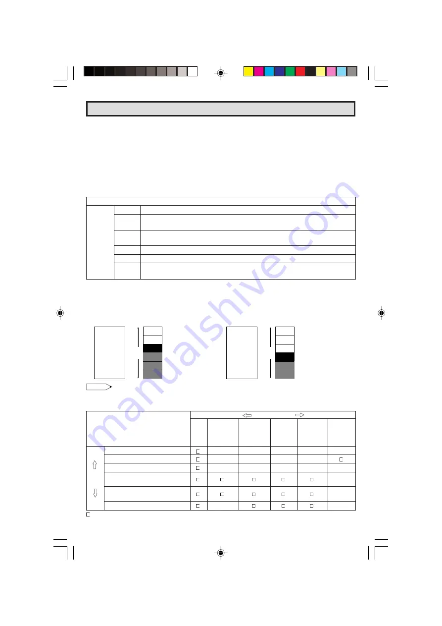 Sharp 27C241 Operation Manual Download Page 14