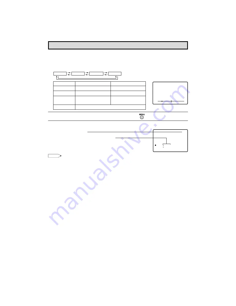 Sharp 27F541 XFlat Operation Manual Download Page 14