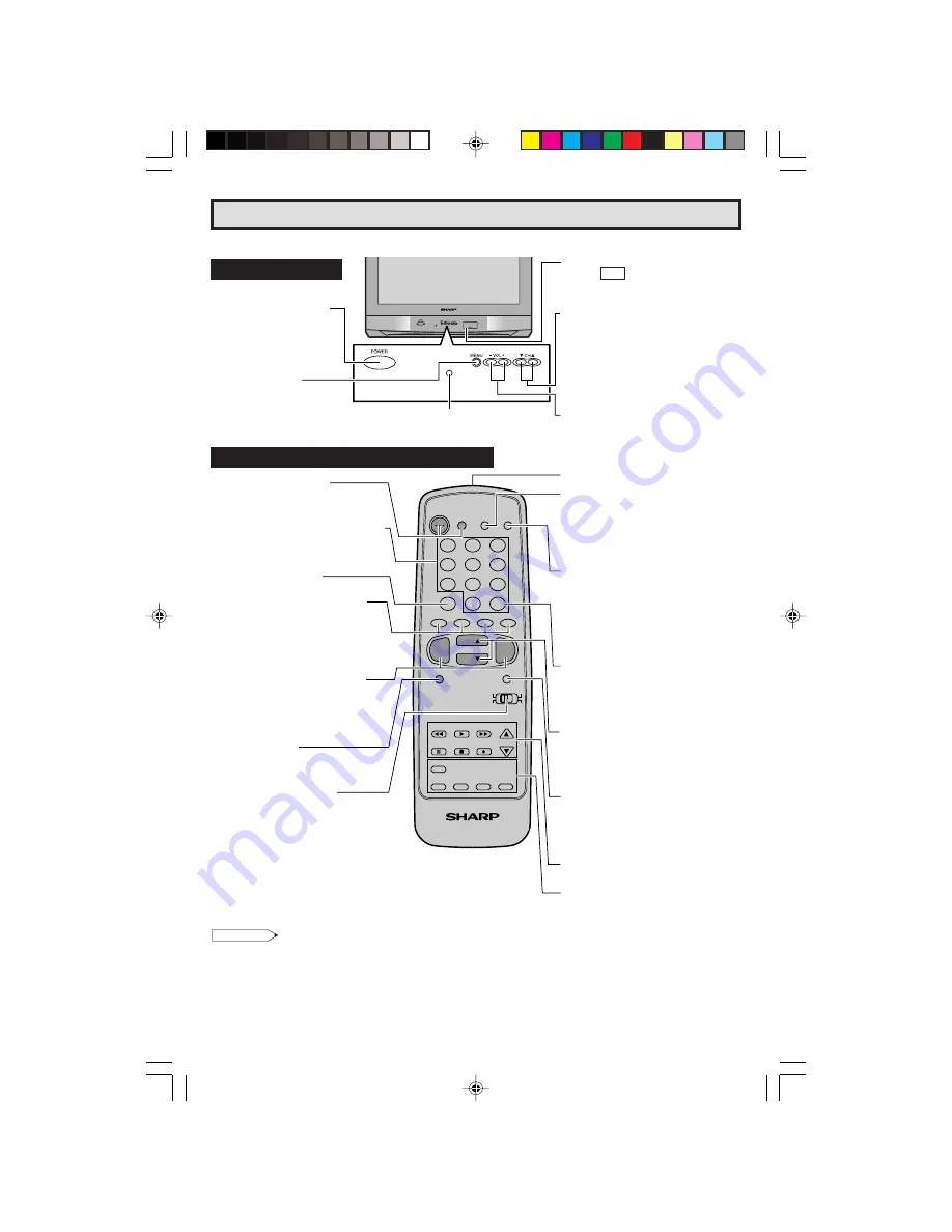 Sharp 27R-S480 Скачать руководство пользователя страница 15