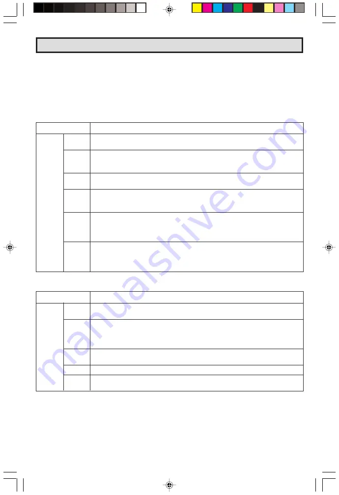 Sharp 27SF560 Operation Manual Download Page 23