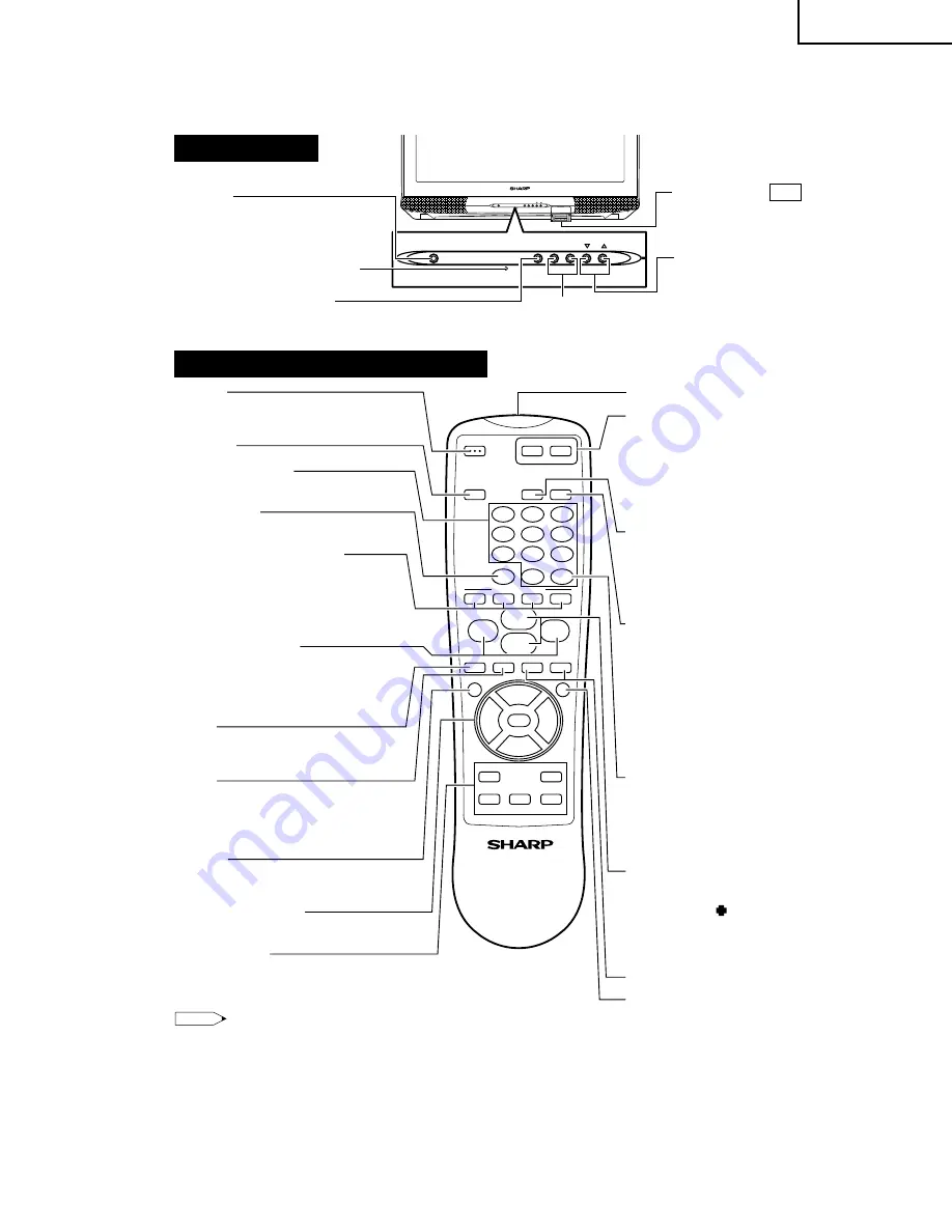 Sharp 27U-F500 Service Manual Download Page 5