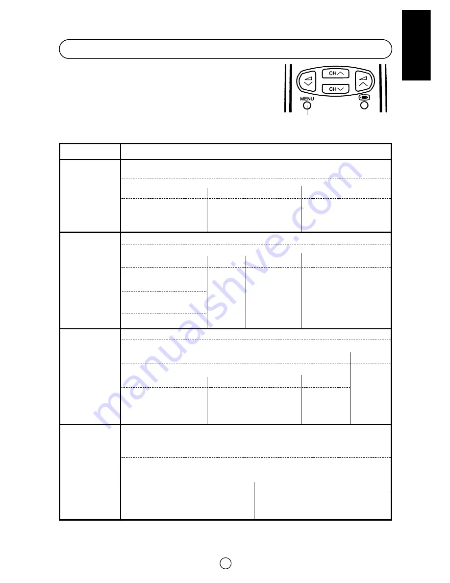 Sharp 28HW-57E Скачать руководство пользователя страница 10