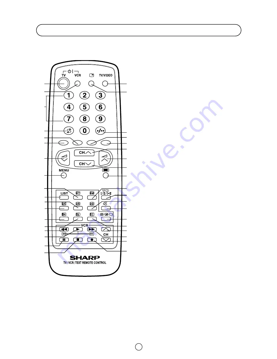 Sharp 28JW-73H Operation Manual Download Page 5