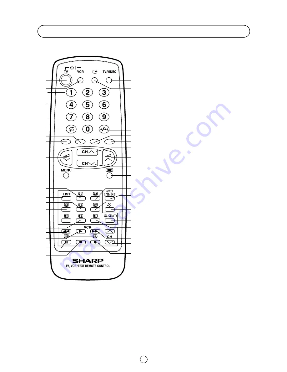 Sharp 28KF-84H Operation Manual Download Page 5