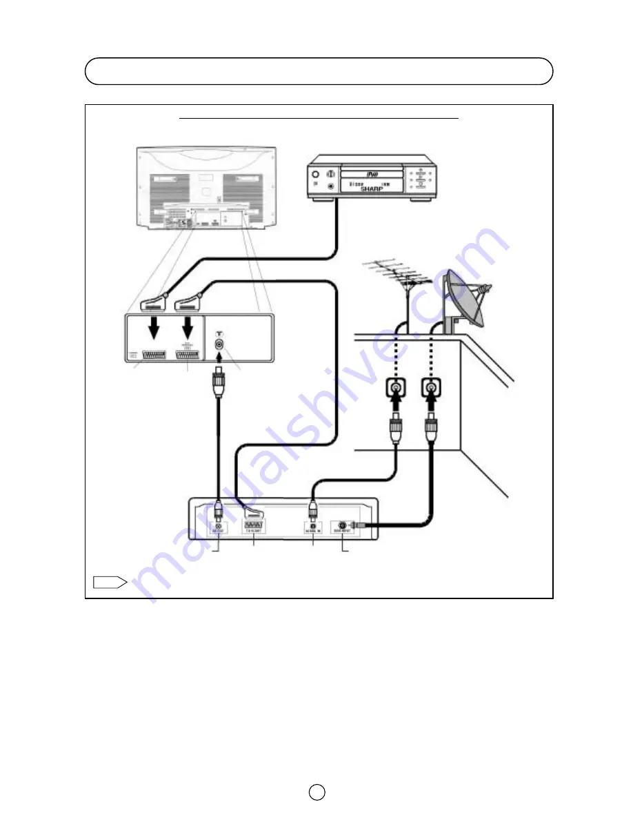 Sharp 28KF-84H Operation Manual Download Page 9