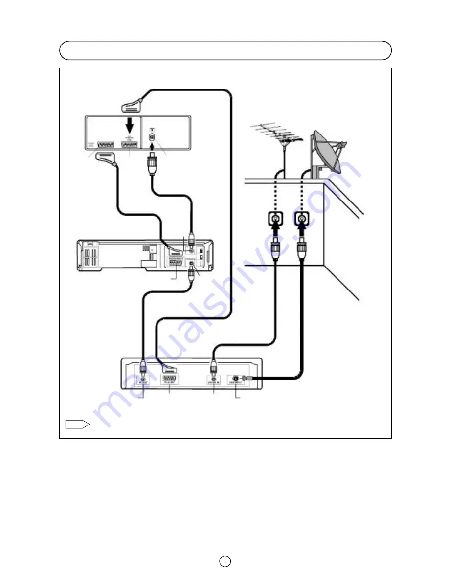 Sharp 28KF-84H Operation Manual Download Page 10