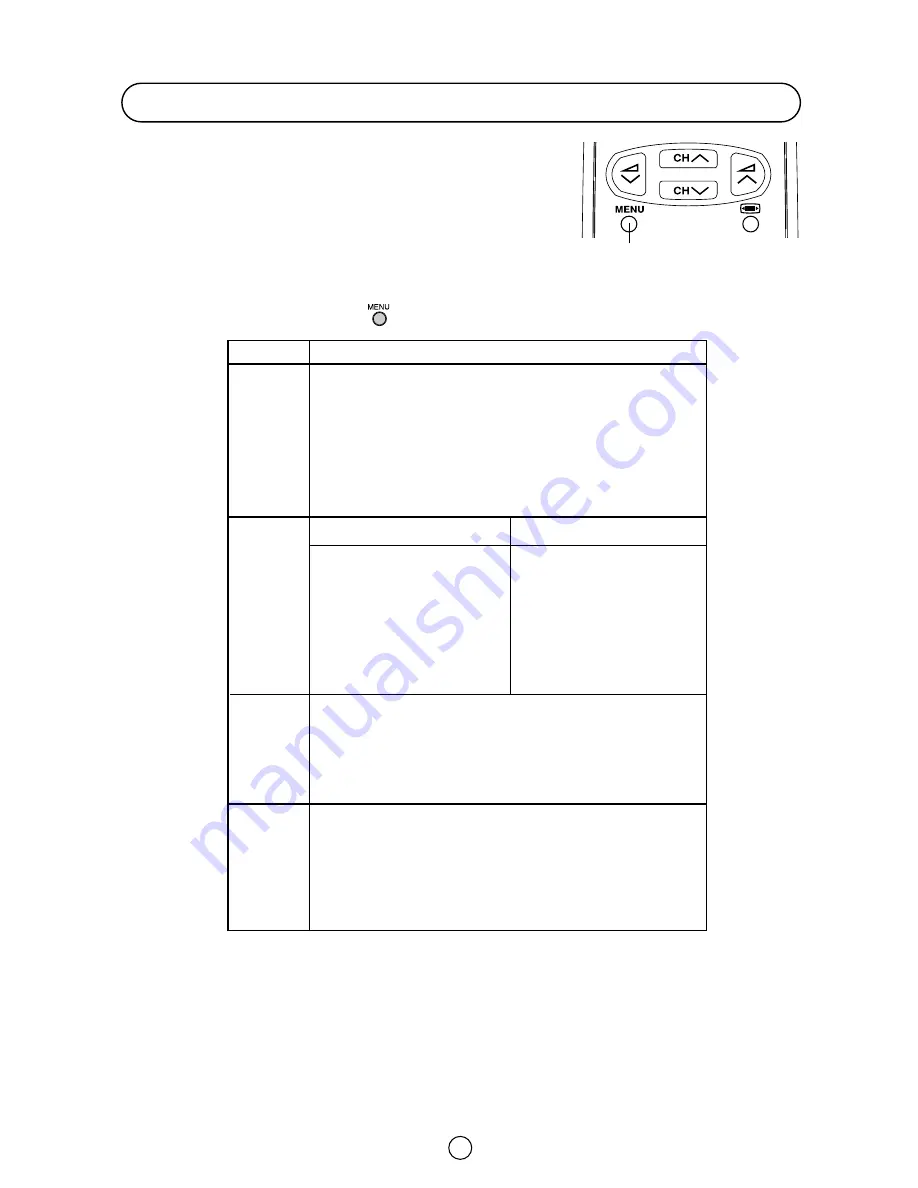 Sharp 28KF-84H Operation Manual Download Page 16