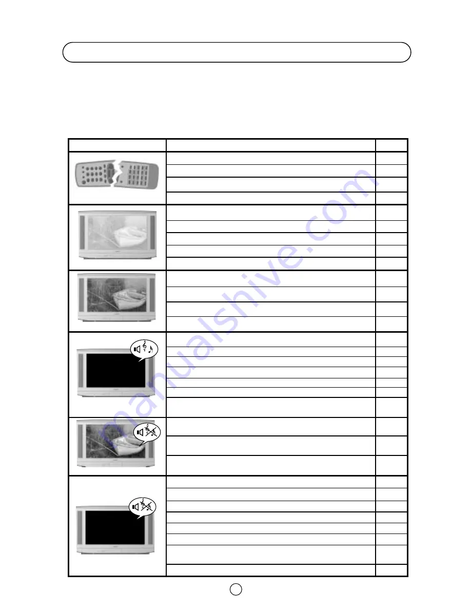 Sharp 28KF-84H Operation Manual Download Page 41