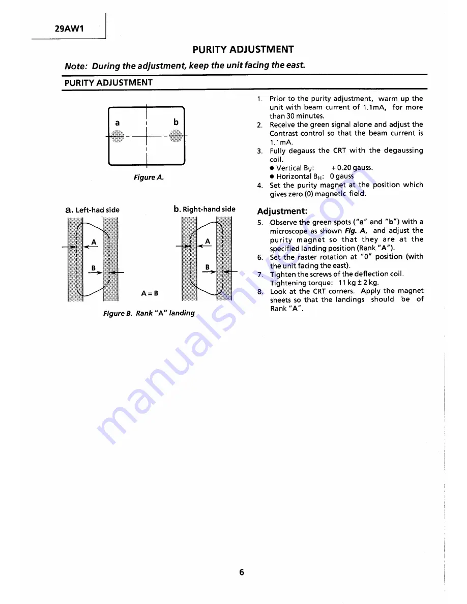 Sharp 29AW1 Service Manual Download Page 6