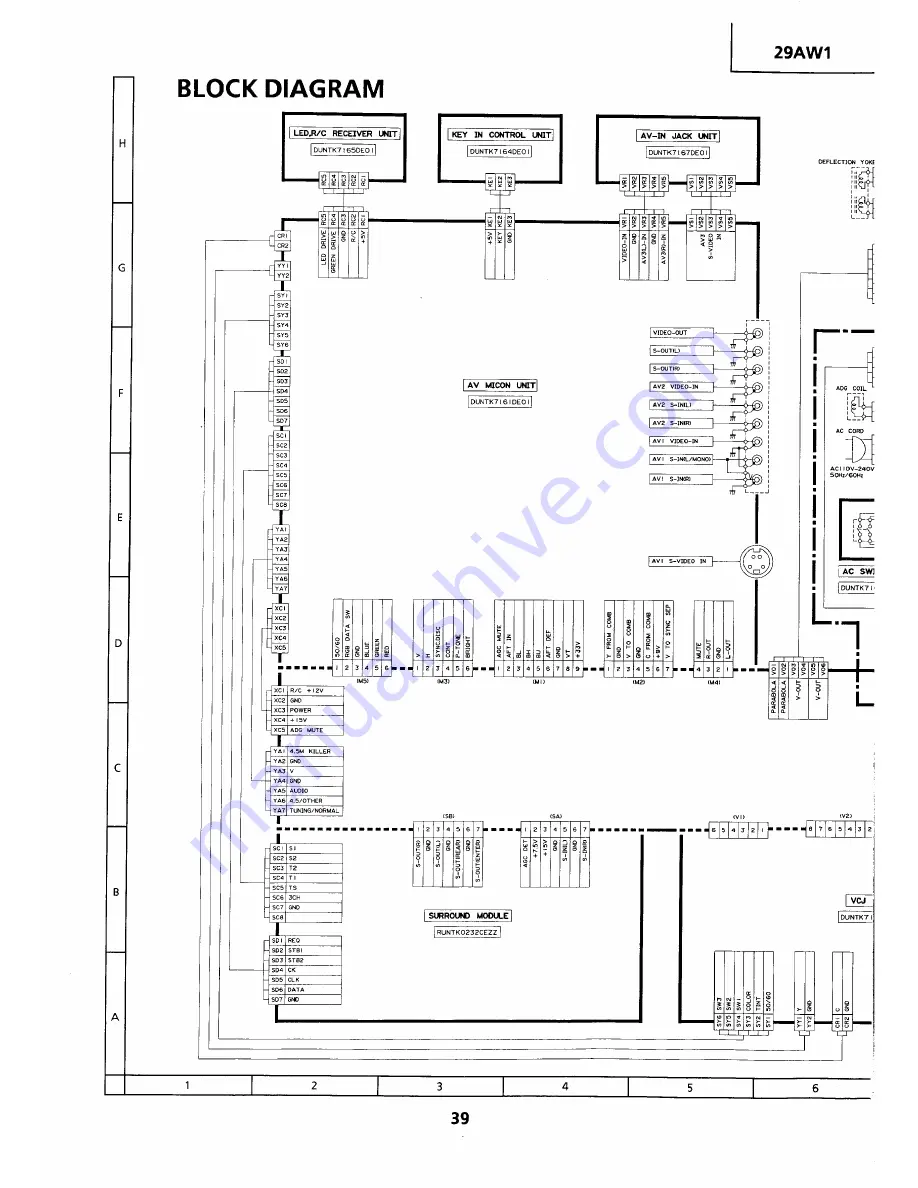 Sharp 29AW1 Service Manual Download Page 37