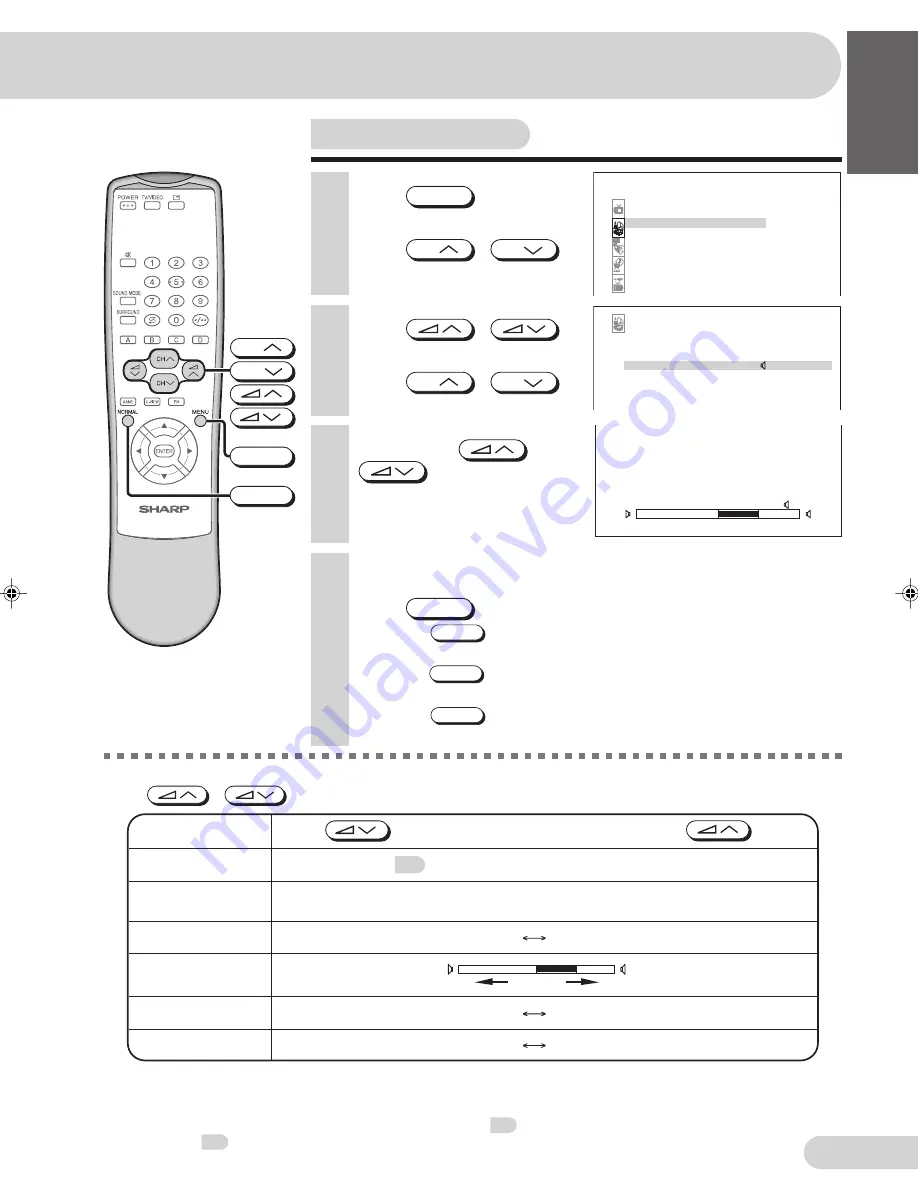 Sharp 29K-FD1SA Operation Manual Download Page 24