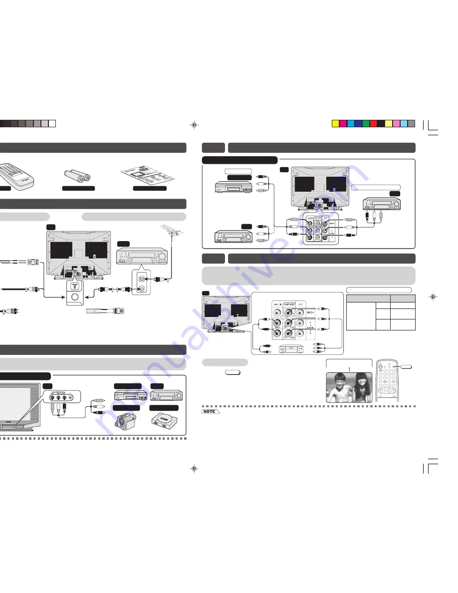 Sharp 29L-FG1BV Operation Manual Download Page 2