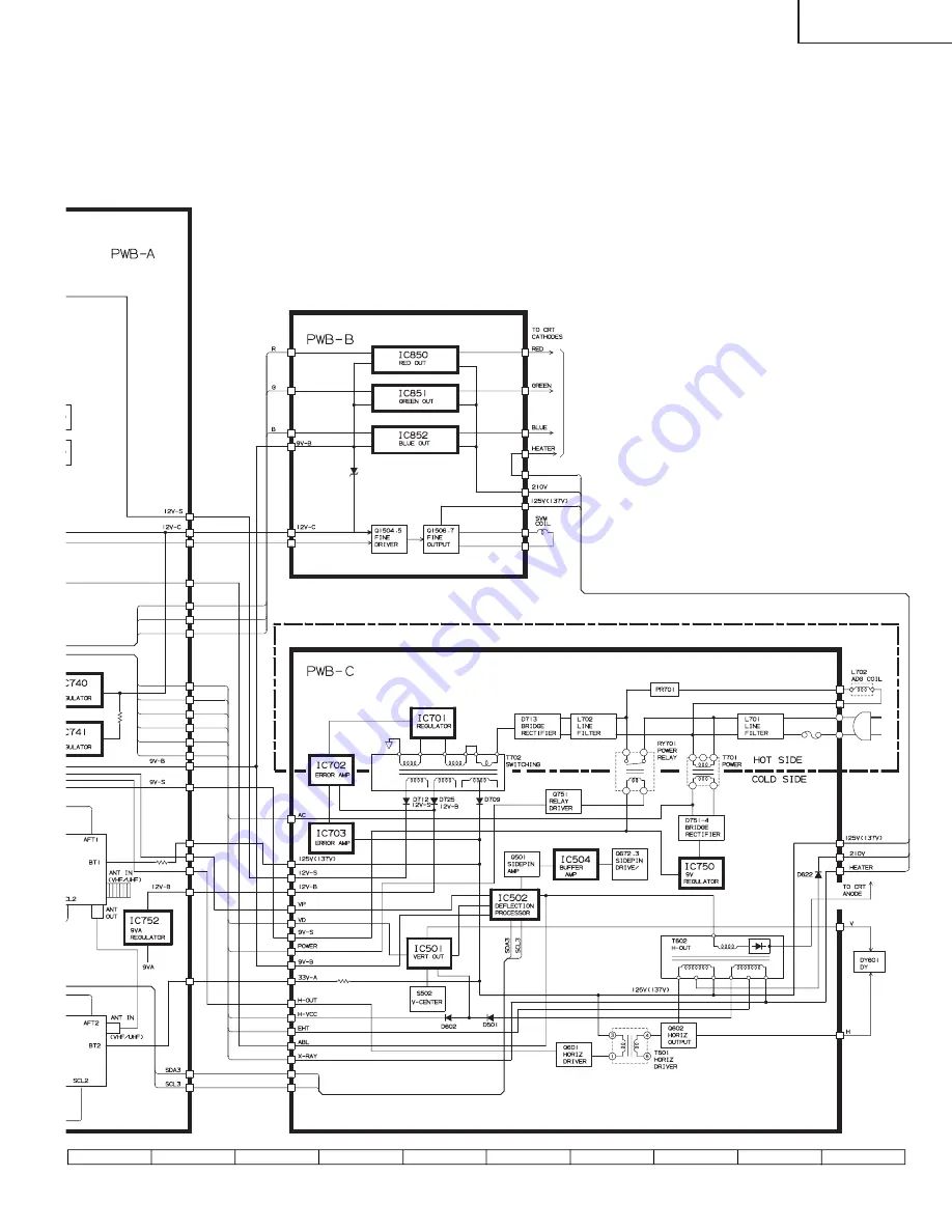 Sharp 32L-S500 Service Manual Download Page 21