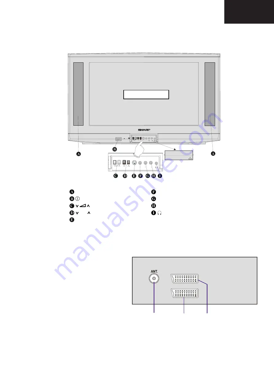 Sharp 32LF-94EC Service Manual Download Page 5