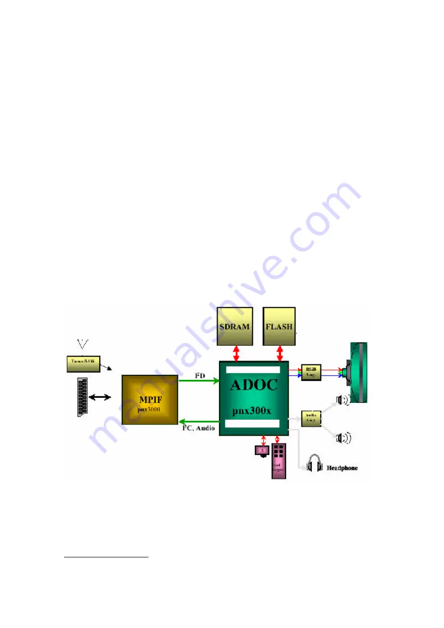 Sharp 32LF-94EC Service Manual Download Page 27