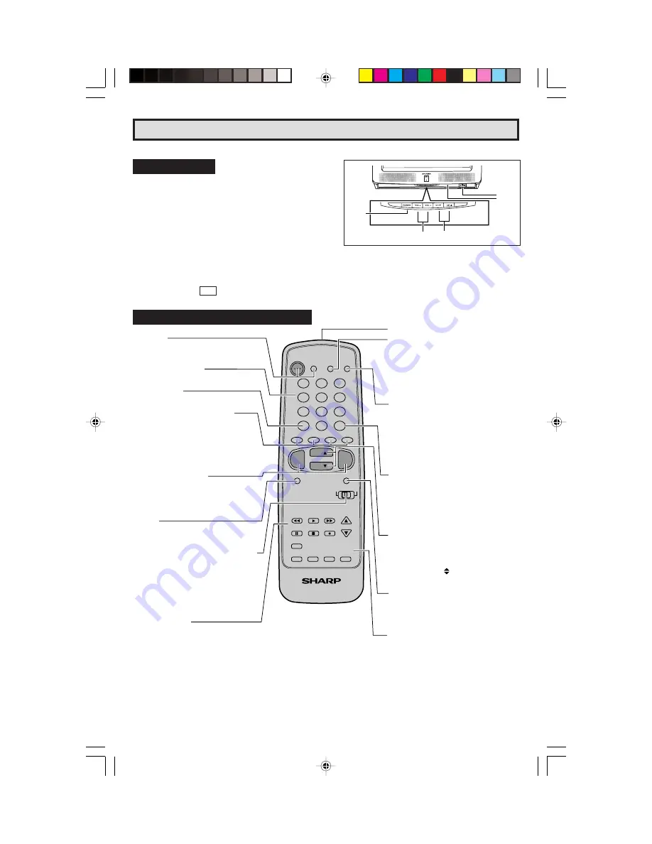 Sharp 32NS350 Operating Manual Download Page 7