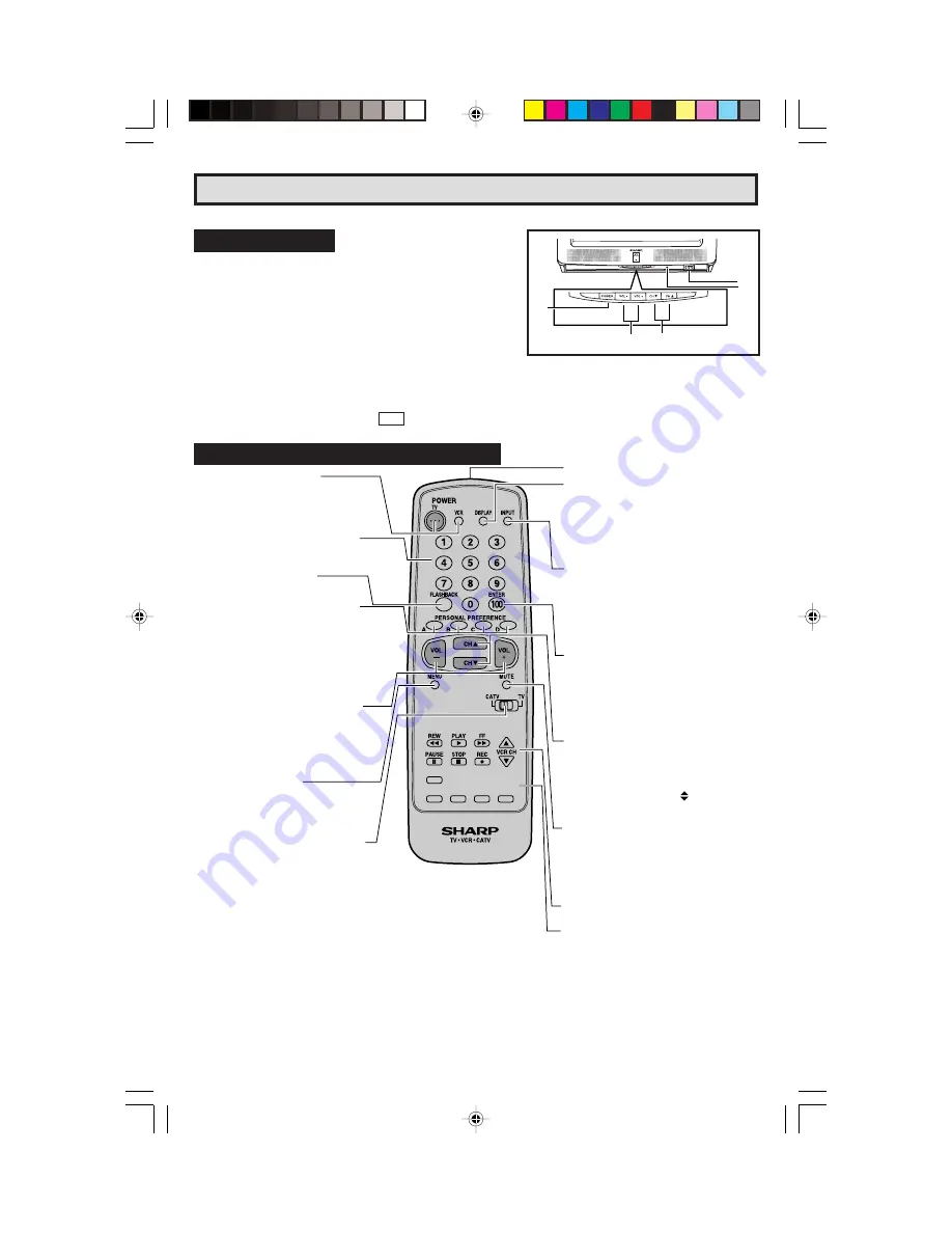 Sharp 32NS350 Скачать руководство пользователя страница 9