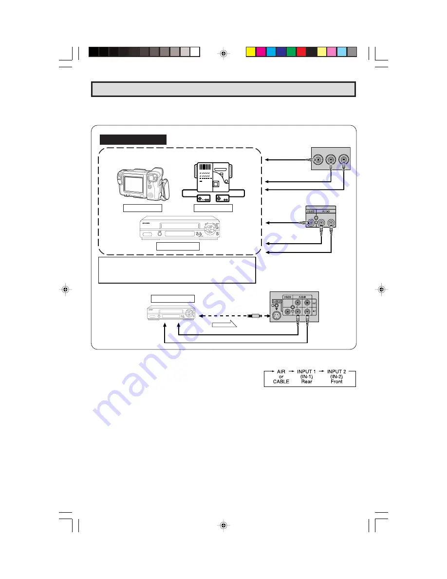 Sharp 32NS350 Operating Manual Download Page 34