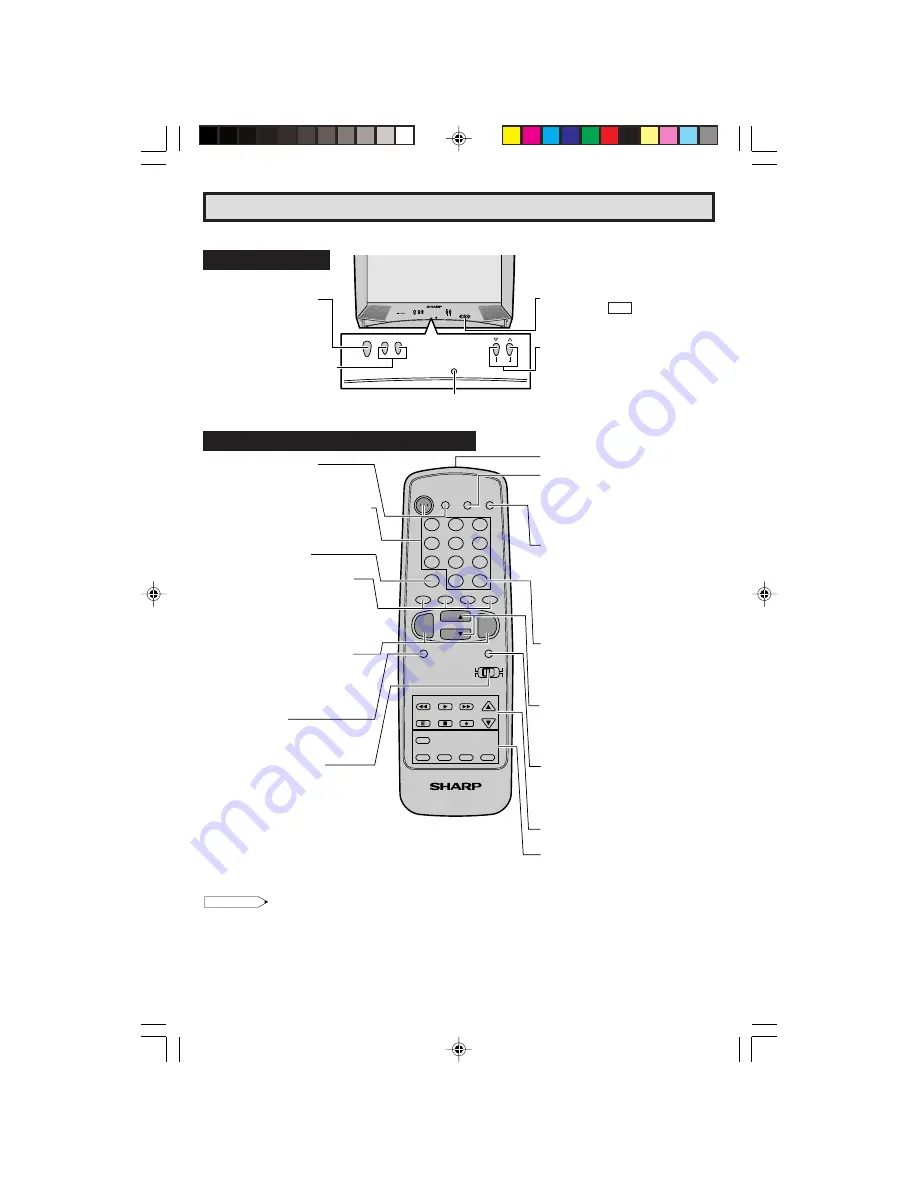 Sharp 32R-S450 Operation Manual Download Page 15