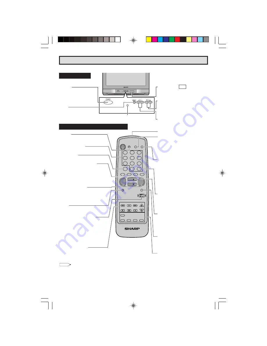 Sharp 32R-S480 Operation Manual Download Page 13