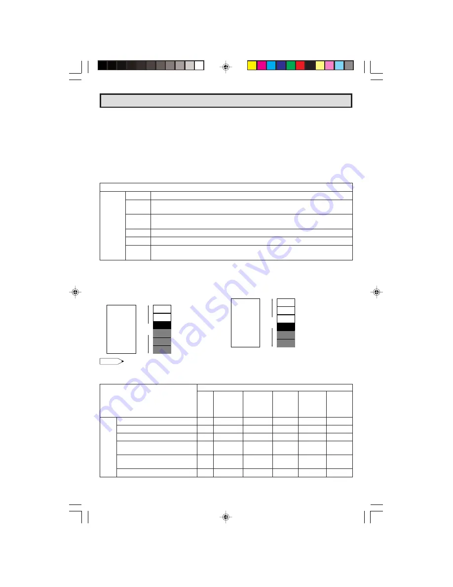 Sharp 32R-S480 Operation Manual Download Page 23