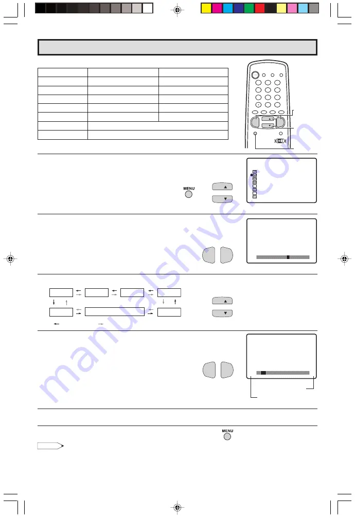 Sharp 32SF560 Operation Manual Download Page 15