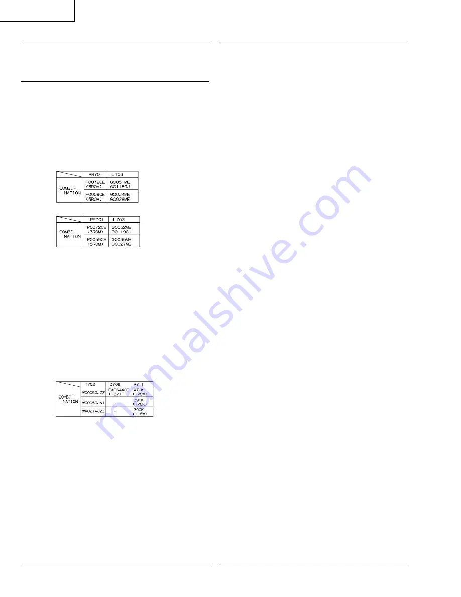 Sharp 32U-S50 Service Manual Download Page 35