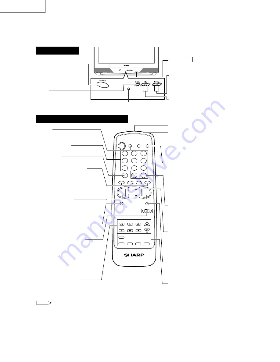 Sharp 32U-S600 Скачать руководство пользователя страница 4