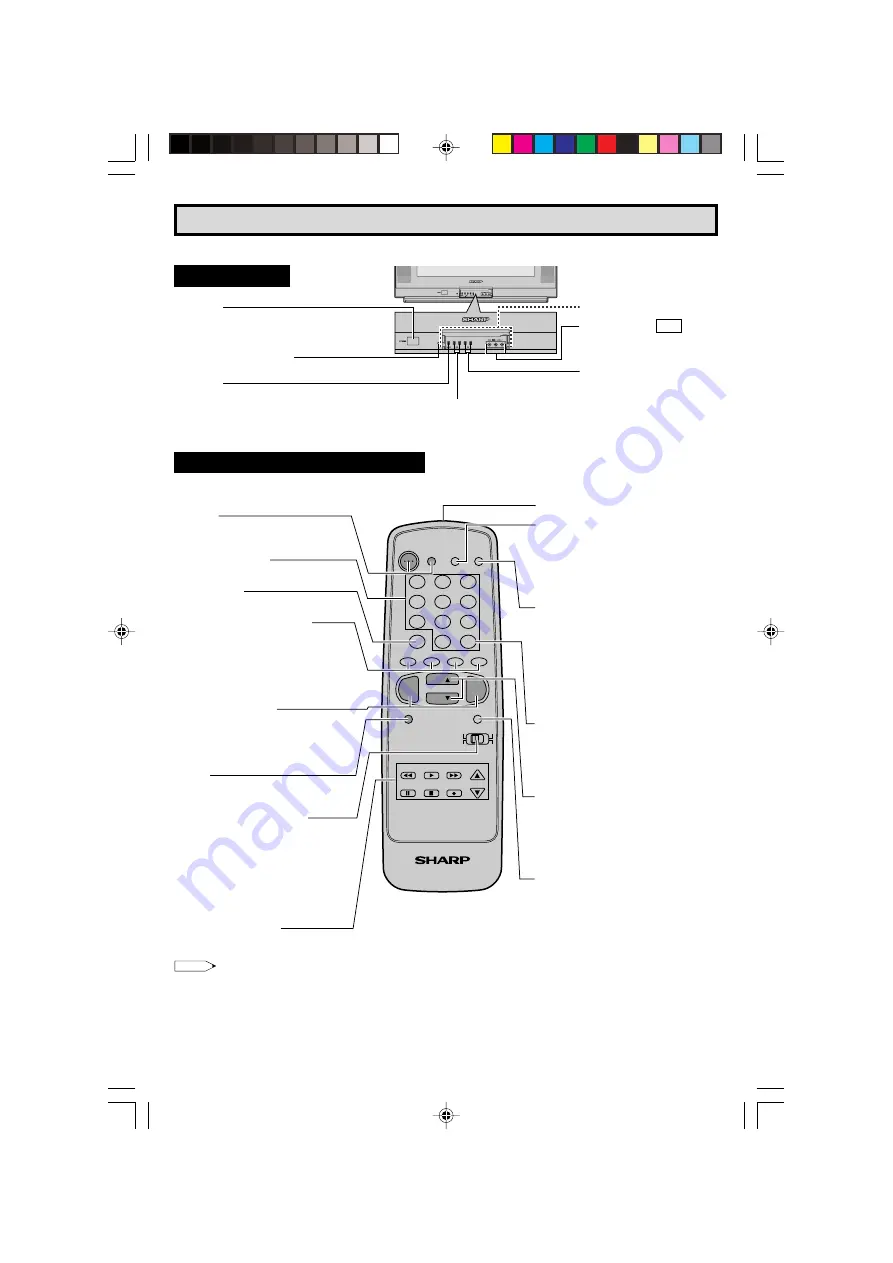 Sharp 36C530 Operation Manual Download Page 7