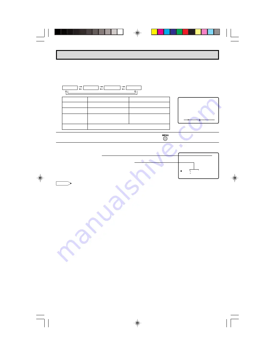 Sharp 36C530 Operation Manual Download Page 13