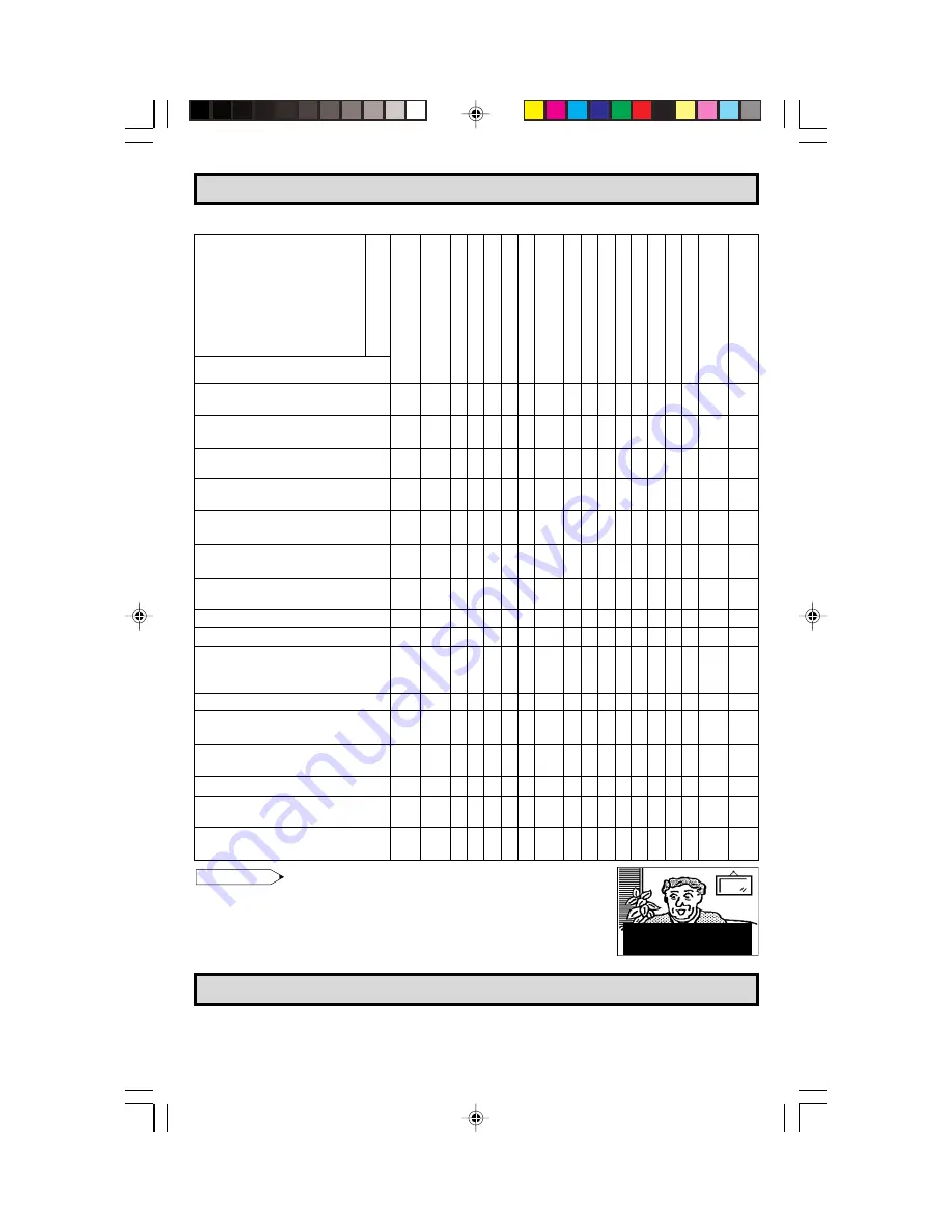 Sharp 36C530 Operation Manual Download Page 57