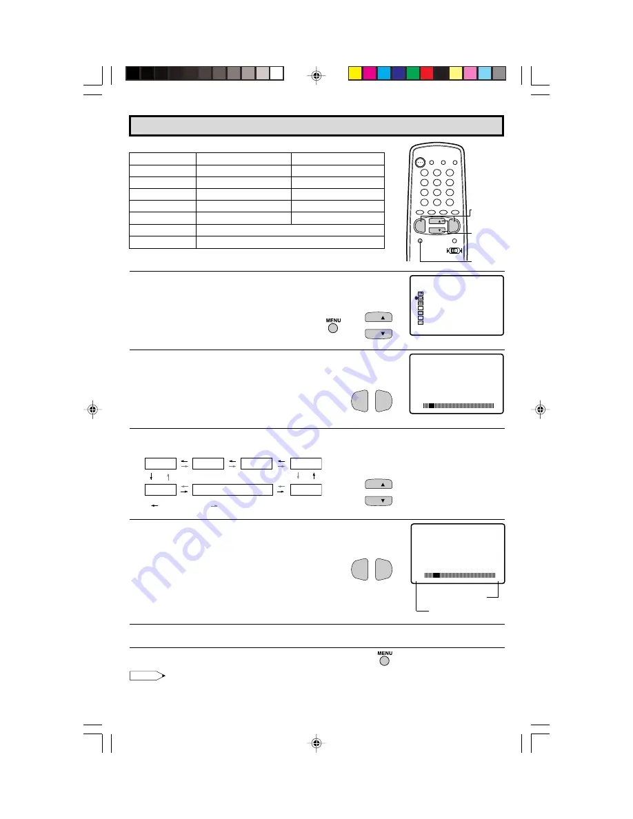 Sharp 36UF5 Operation Manual Download Page 11