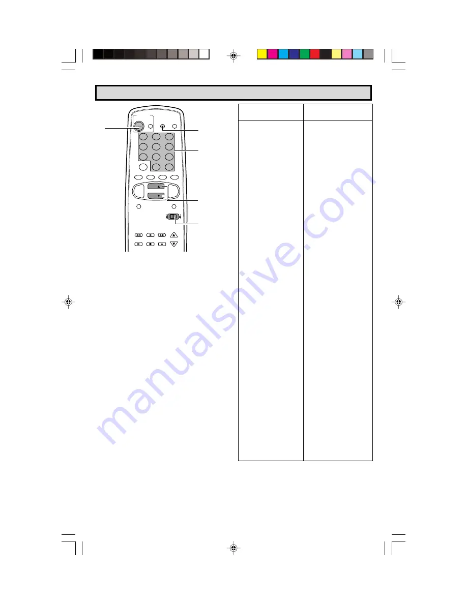 Sharp 36UF5 Operation Manual Download Page 42