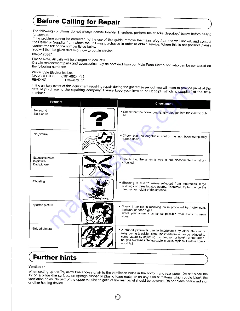 Sharp 37AM-12H Operation Manual Download Page 11