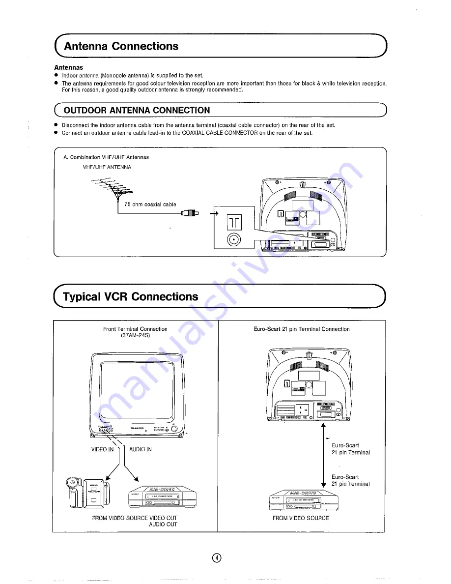 Sharp 37AM-23S Operation Manual Download Page 6