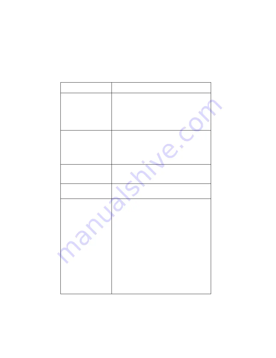 Sharp 4450 - FO B/W Laser Facsimile Operation Manual Download Page 126