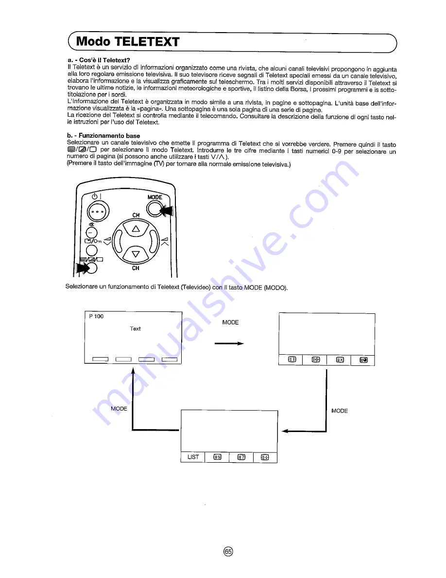 Sharp 51AT-15S Operation Manual Download Page 66