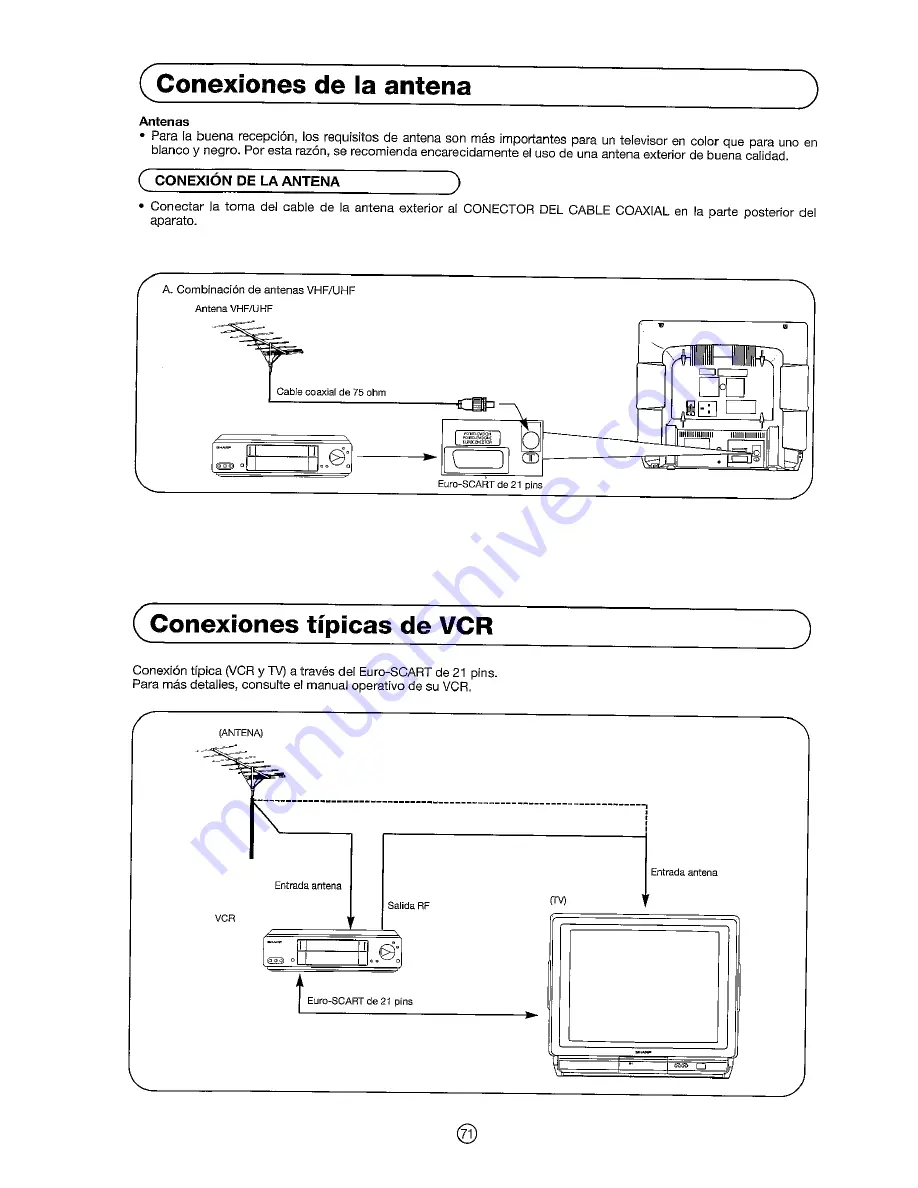 Sharp 51AT-15S Operation Manual Download Page 72