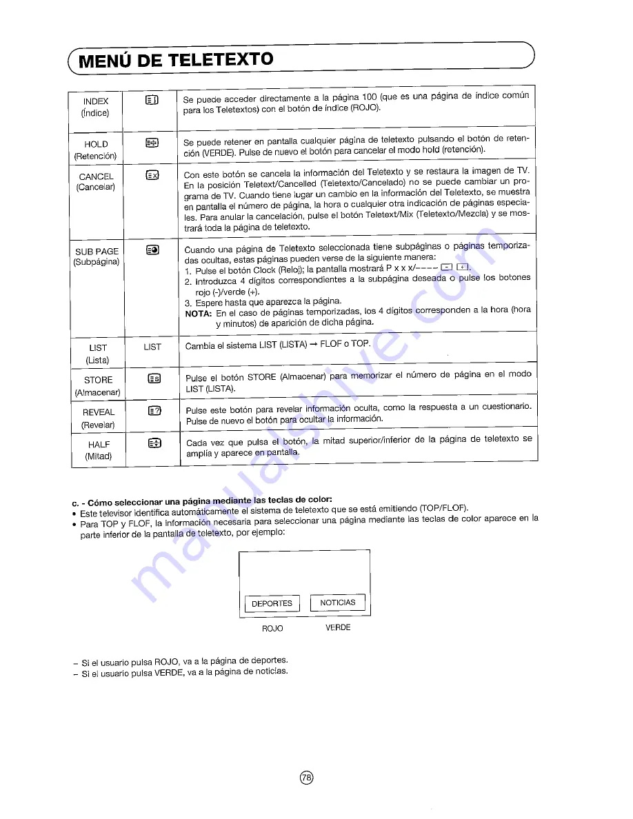 Sharp 51AT-15S Operation Manual Download Page 79